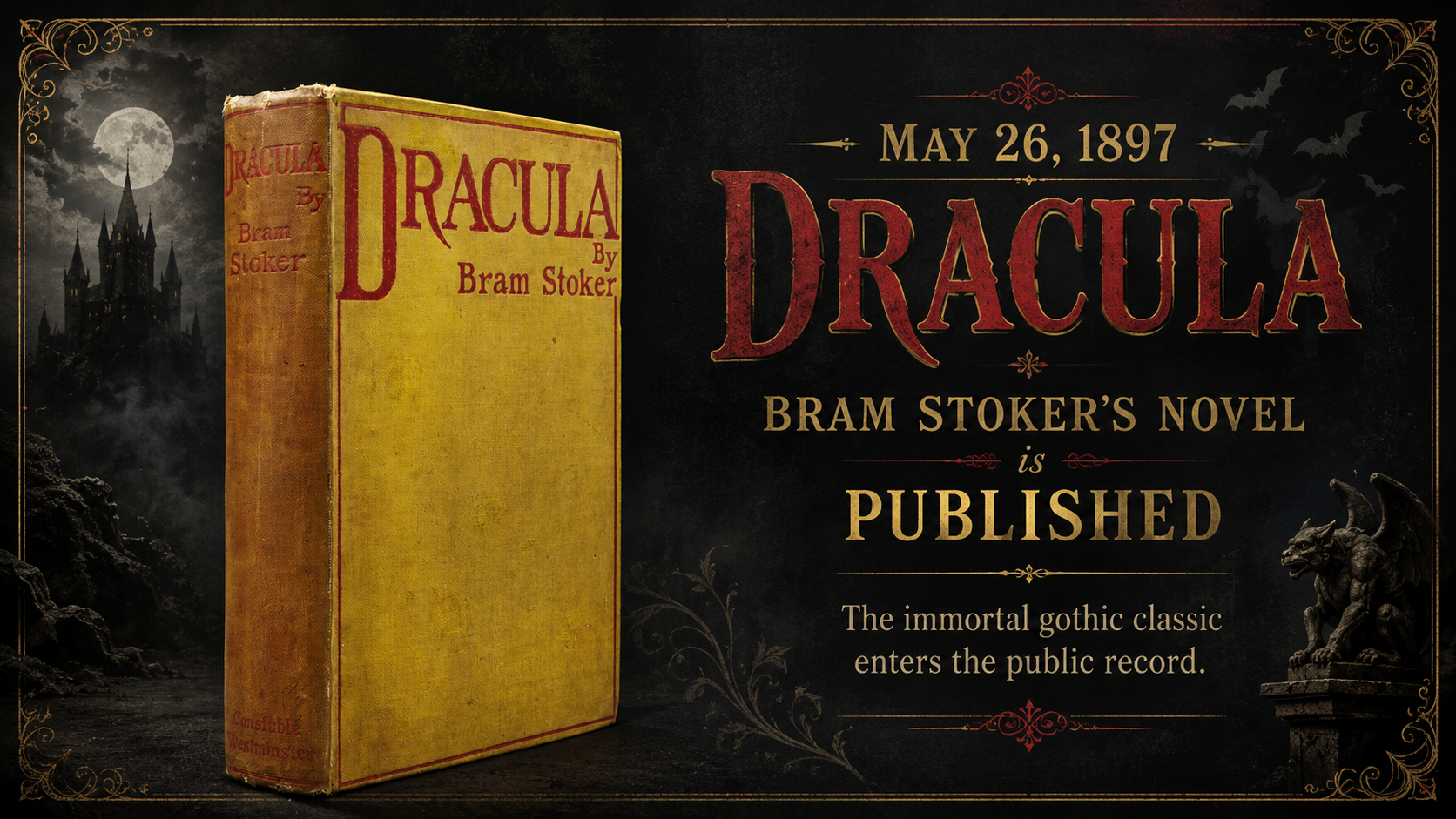The Bram Stoker novel Dracula is published
